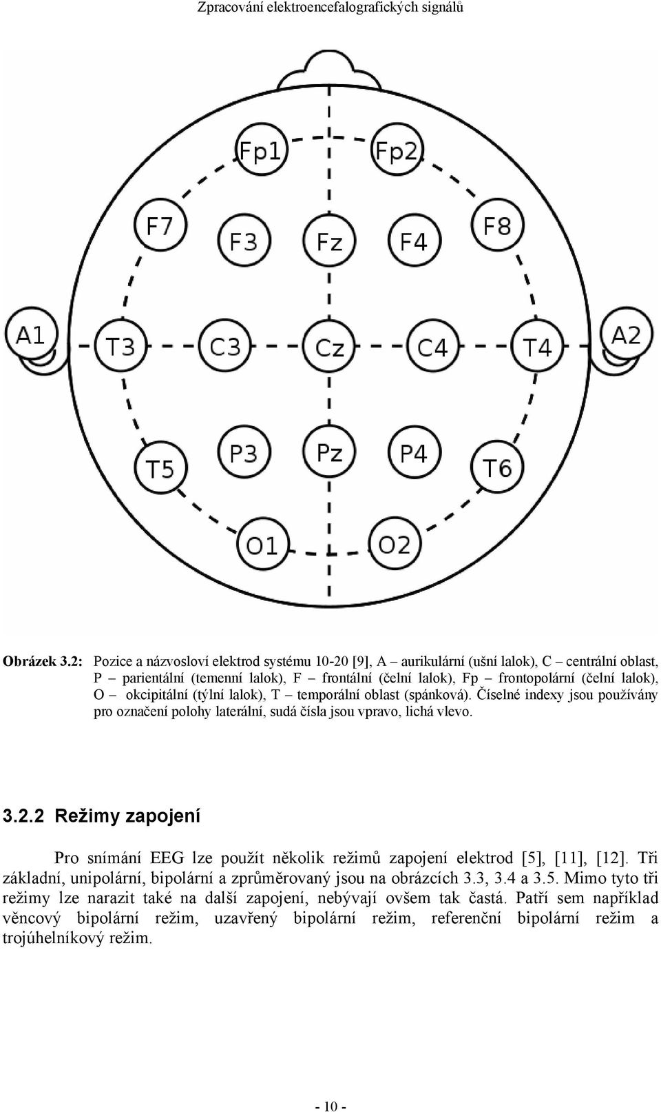 O okcipitální (týlní lalok), T temporální oblast (spánková). Číselné indexy jsou používány pro označení polohy laterální, sudá čísla jsou vpravo, lichá vlevo. 3.2.