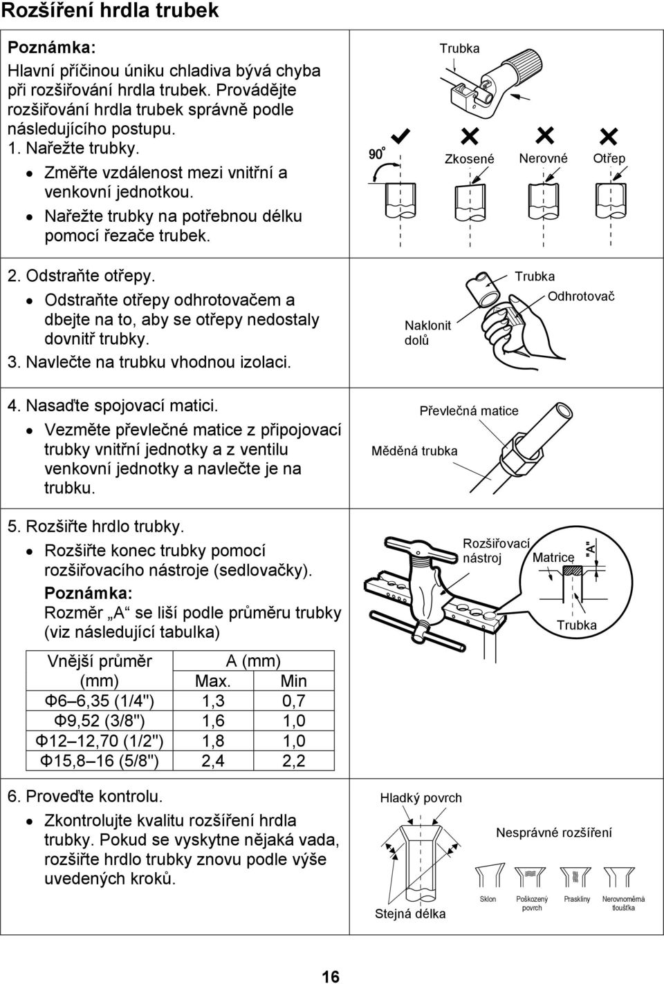 Odstraňte otřepy odhrotovačem a dbejte na to, aby se otřepy nedostaly dovnitř trubky. 3. Navlečte na trubku vhodnou izolaci. Naklonit dolů Trubka Odhrotovač 4. Nasaďte spojovací matici.