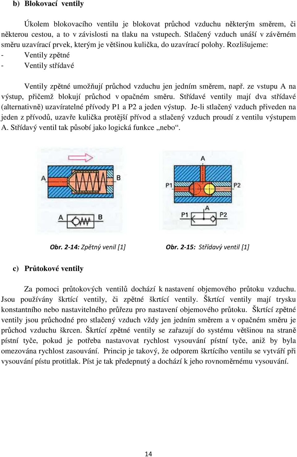 Rozlišujeme: - Ventily zpětné - Ventily střídavé Ventily zpětné umožňují průchod vzduchu jen jedním směrem, např. ze vstupu A na výstup, přičemž blokují průchod v opačném směru.