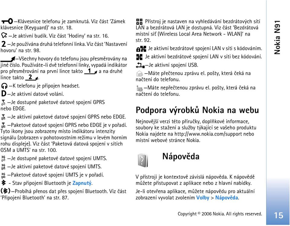 K telefonu je pøipojen headset. Je aktivní datové volání. Je dostupné paketové datové spojení GPRS nebo EDGE. Je aktivní paketové datové spojení GPRS nebo EDGE.