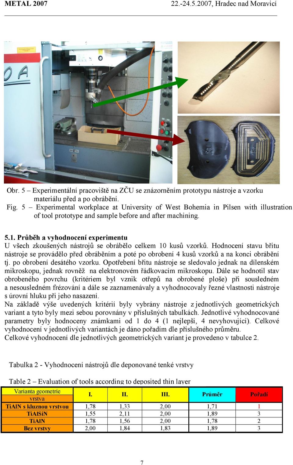 Průběh a vyhodnocení experimentu U všech zkoušených nástrojů se obrábělo celkem 10 kusů vzorků.