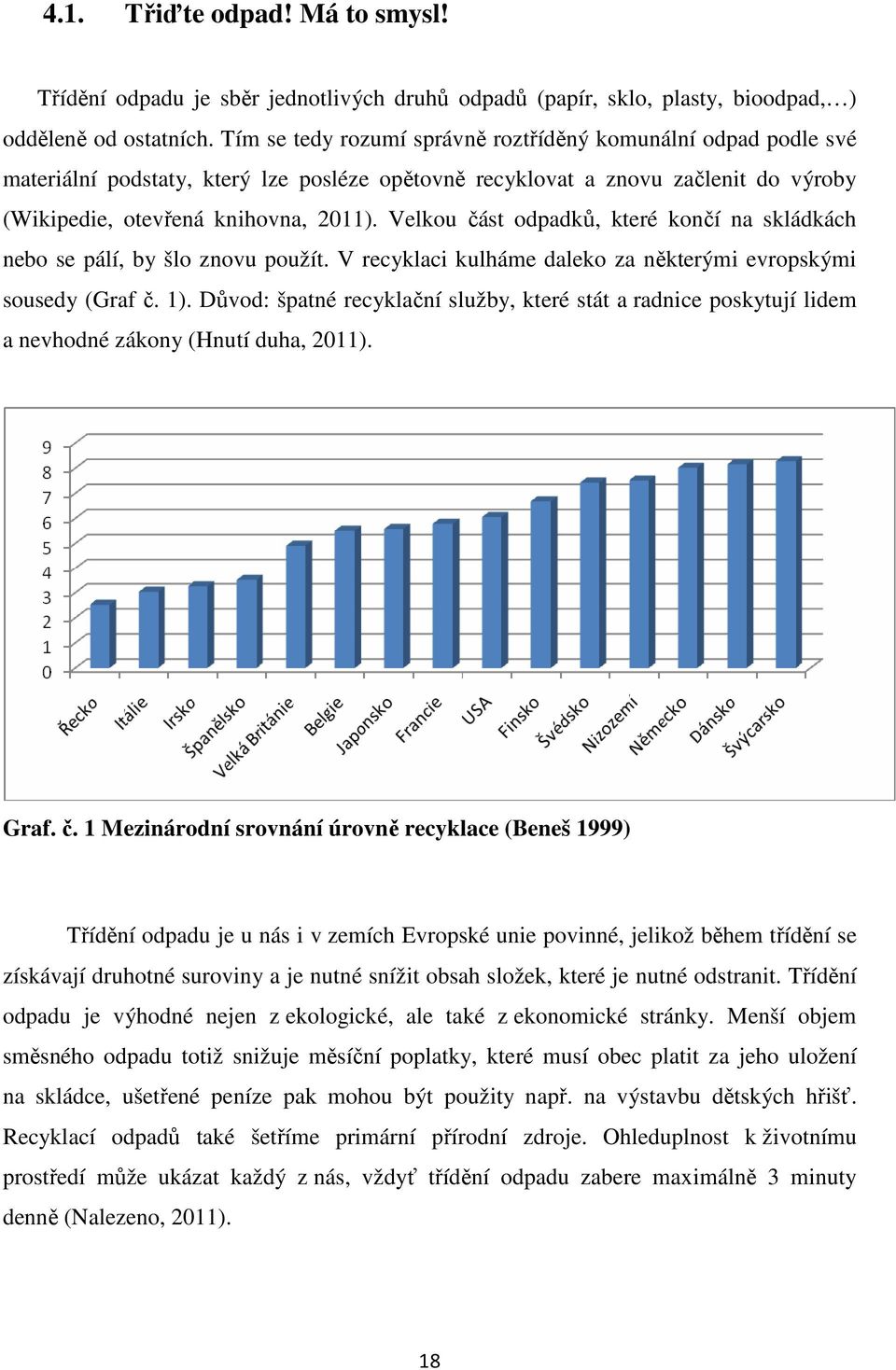 Velkou část odpadků, které končí na skládkách nebo se pálí, by šlo znovu použít. V recyklaci kulháme daleko za některými evropskými sousedy (Graf č. 1).