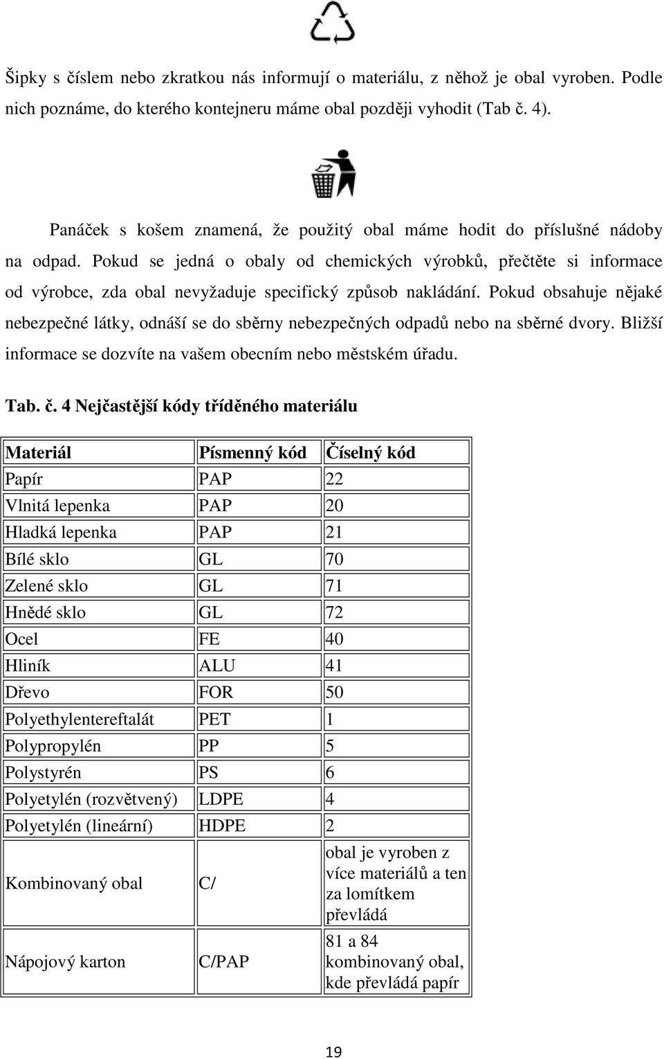 Pokud se jedná o obaly od chemických výrobků, přečtěte si informace od výrobce, zda obal nevyžaduje specifický způsob nakládání.