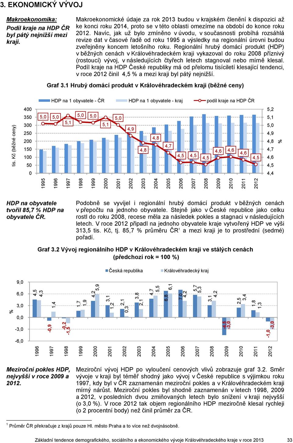 Navíc, jak už bylo zmíněno v úvodu, v současnosti probíhá rozsáhlá revize dat v časové řadě od roku 1995 a výsledky na regionální úrovni budou zveřejněny koncem letošního roku.