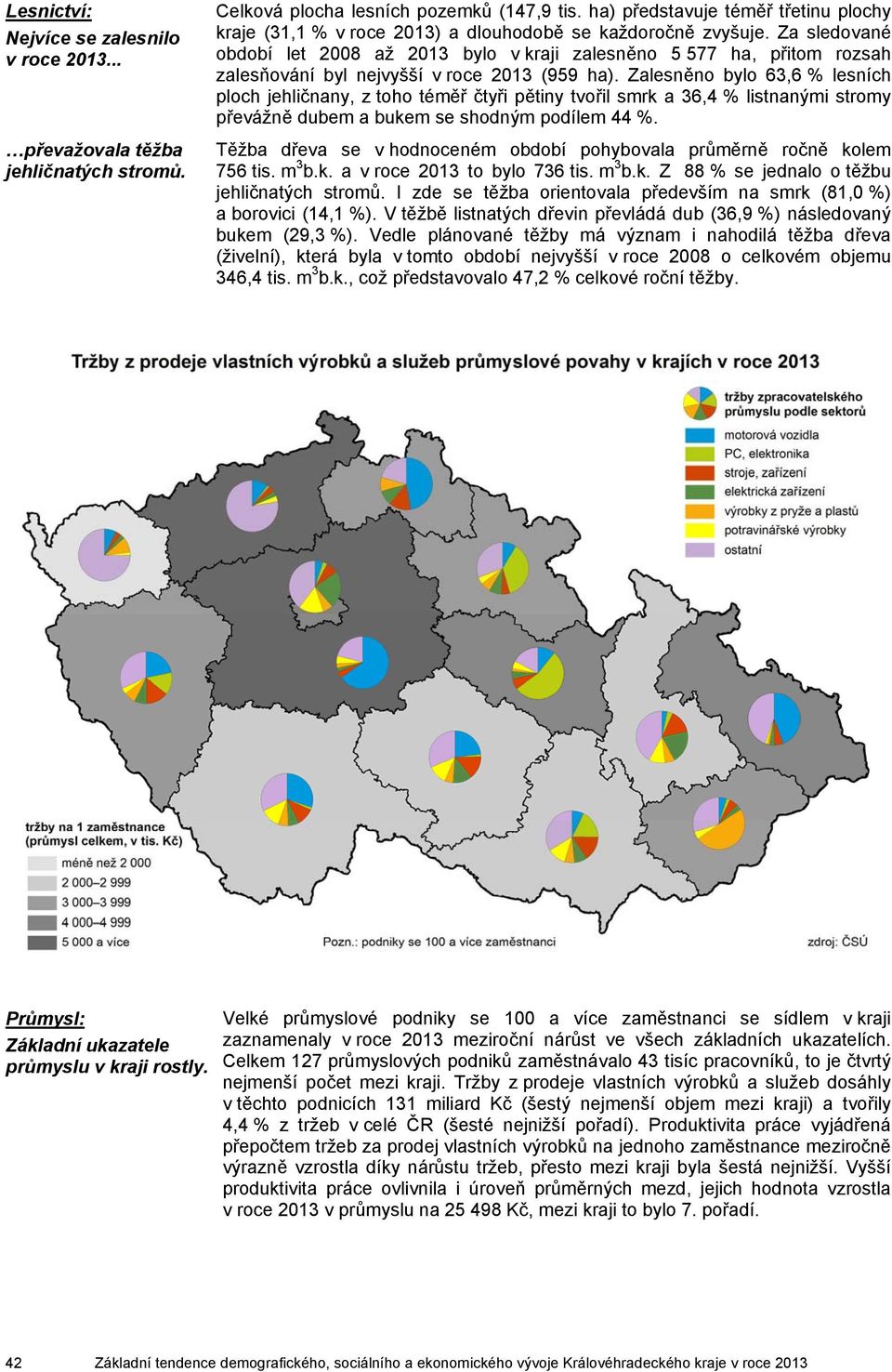 Za sledované období let 28 až 213 bylo v kraji zalesněno 5 577 ha, přitom rozsah zalesňování byl nejvyšší v roce 213 (959 ha).