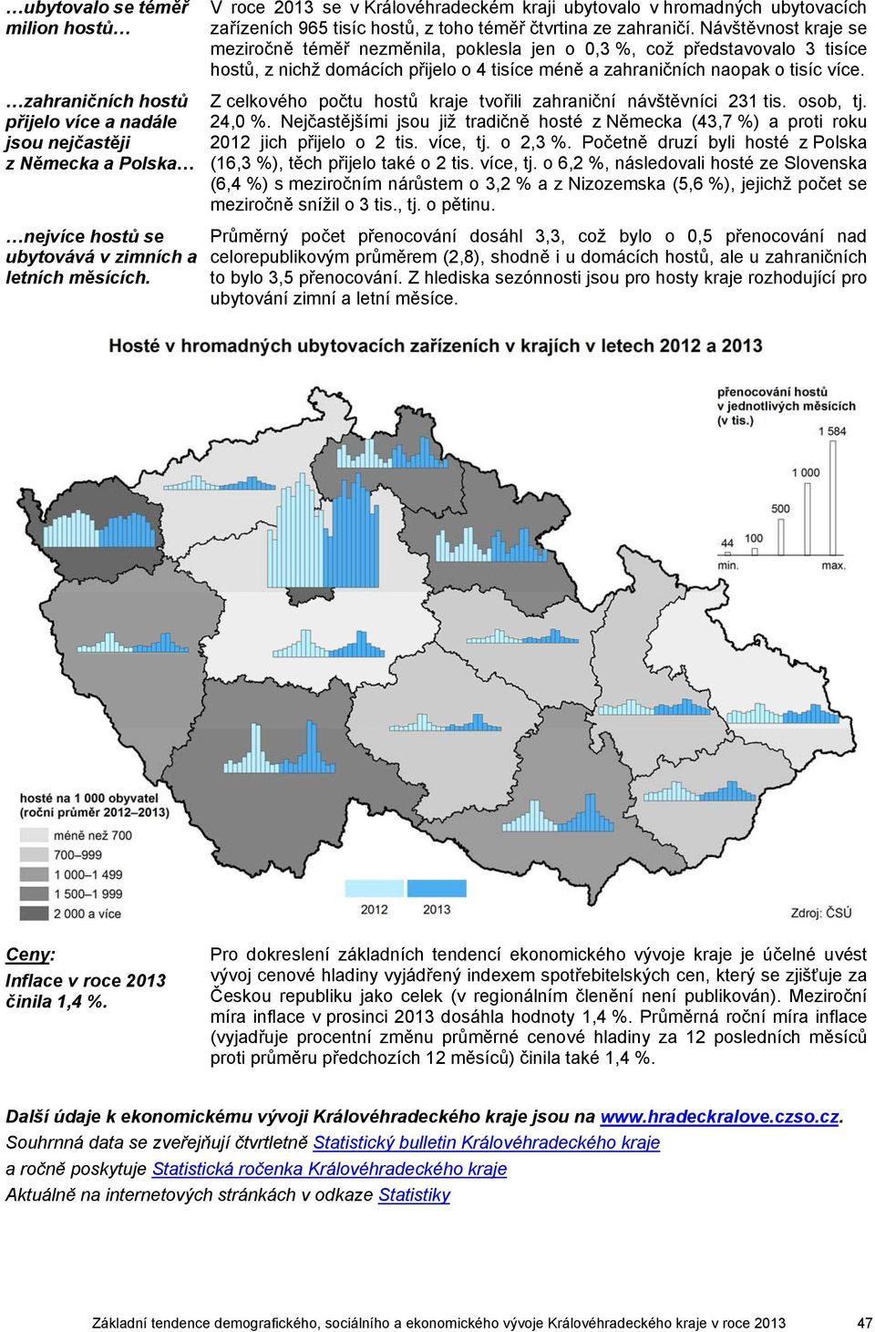 Návštěvnost kraje se meziročně téměř nezměnila, poklesla jen o,3 %, což představovalo 3 tisíce hostů, z nichž domácích přijelo o 4 tisíce méně a zahraničních naopak o tisíc více.