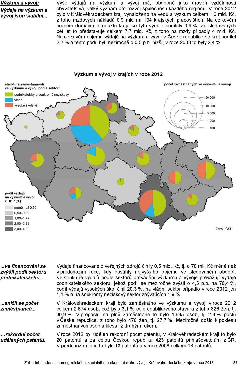 Na celkovém hrubém domácím produktu kraje se tyto výdaje podílely,9 %. Za sledovaných pět let to představuje celkem 7,7 mld. Kč,