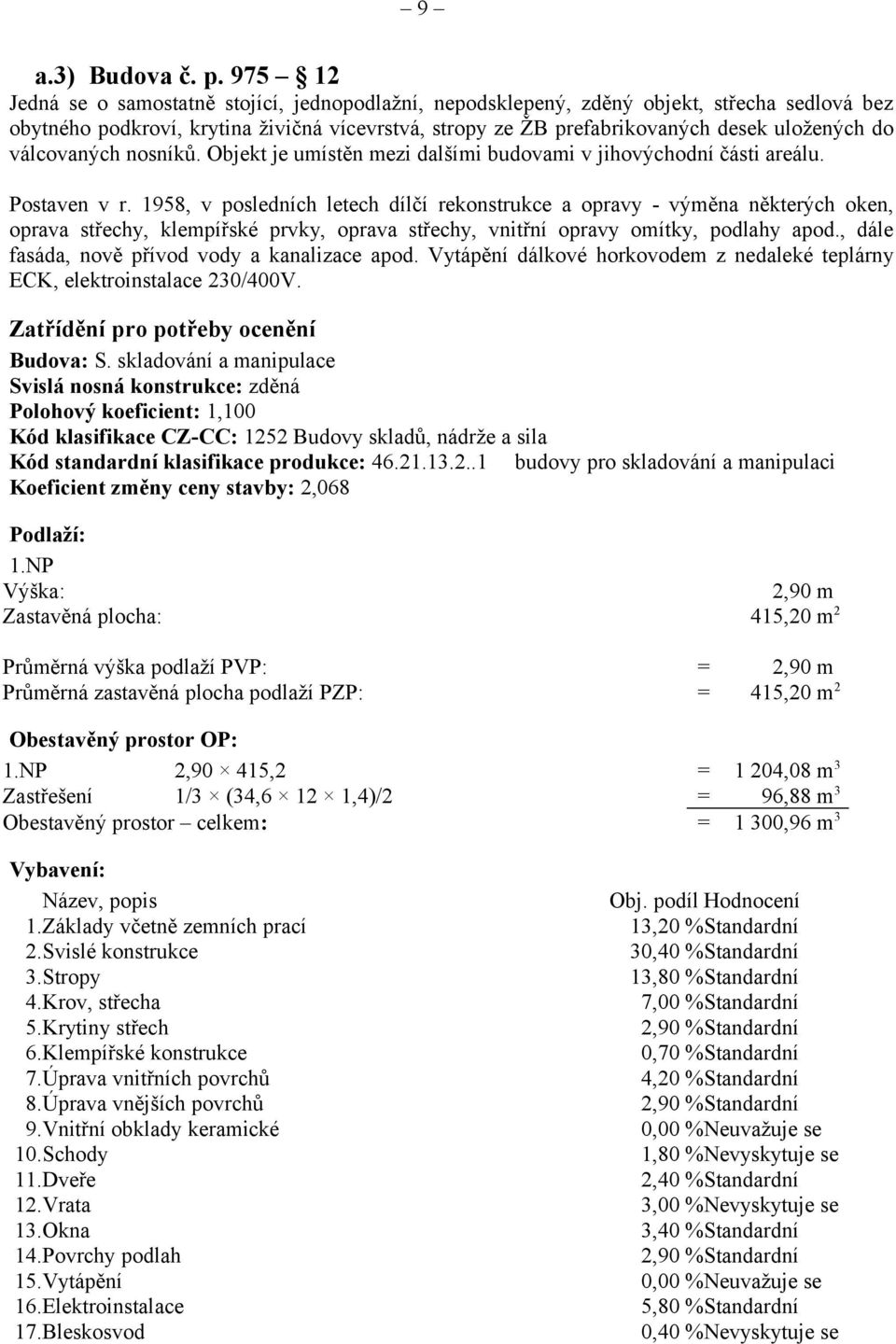 válcovaných nosníků. Objekt je umístěn mezi dalšími budovami v jihovýchodní části areálu. Postaven v r.