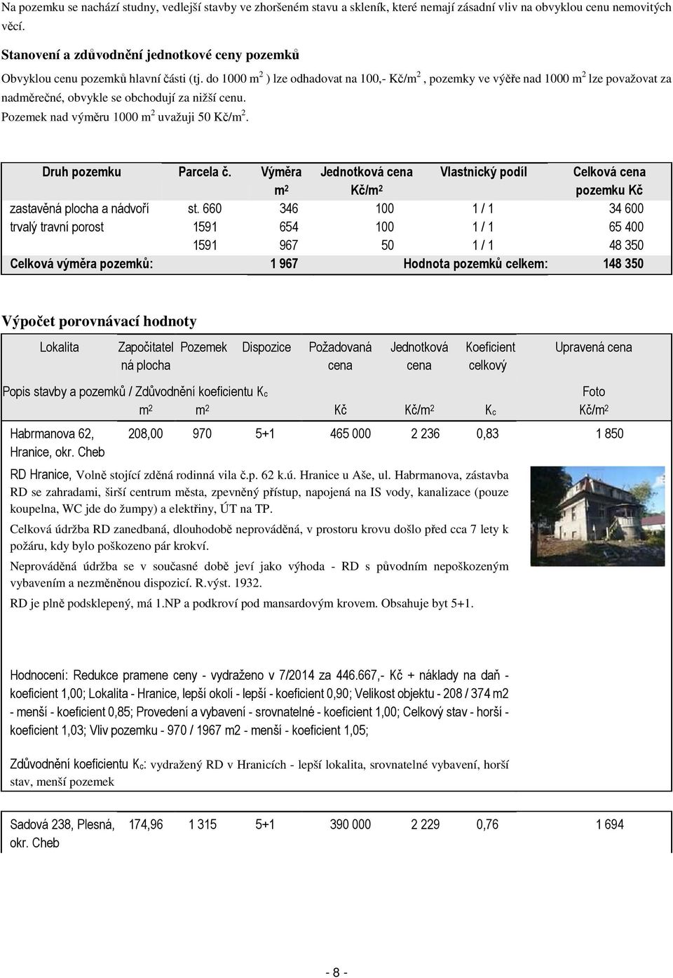 do 1000 m 2 ) lze odhadovat na 100,- Kč/m 2, pozemky ve výěře nad 1000 m 2 lze považovat za nadměrečné, obvykle se obchodují za nižší cenu. Pozemek nad výměru 1000 m 2 uvažuji 50 Kč/m 2.