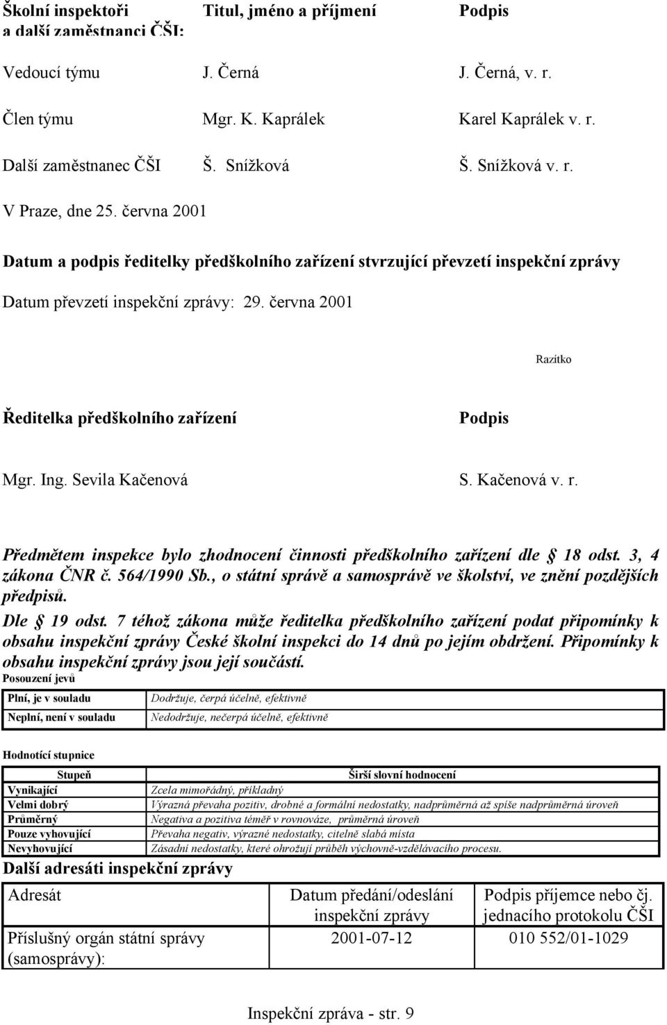 června 2001 Razítko Ředitelka předškolního zařízení Podpis Mgr. Ing. Sevila Kačenová S. Kačenová v. r. Předmětem inspekce bylo zhodnocení činnosti předškolního zařízení dle 18 odst. 3, 4 zákona ČNR č.