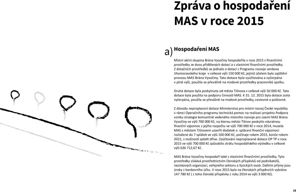 Tato dotace byla vyúčtována a vyčerpána v plné výši, použila se převážně na mzdové prostředky pracovníků spolku. Druhá dotace byla poskytnuta od města Tišnova v celkové výši 50 000 Kč.