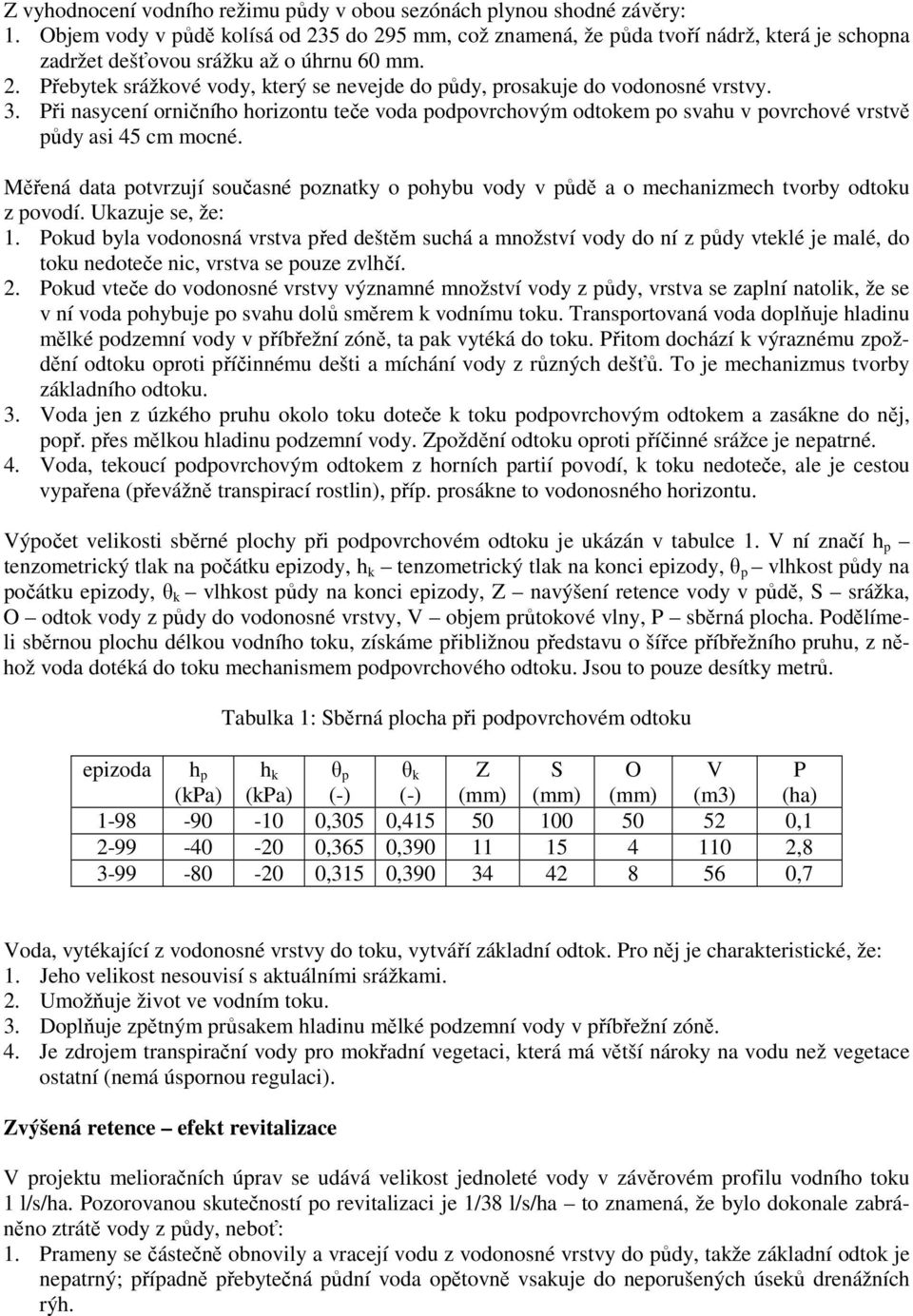 3. Při nasycení orničního horizontu teče voda podpovrchovým odtokem po svahu v povrchové vrstvě půdy asi 45 cm mocné.