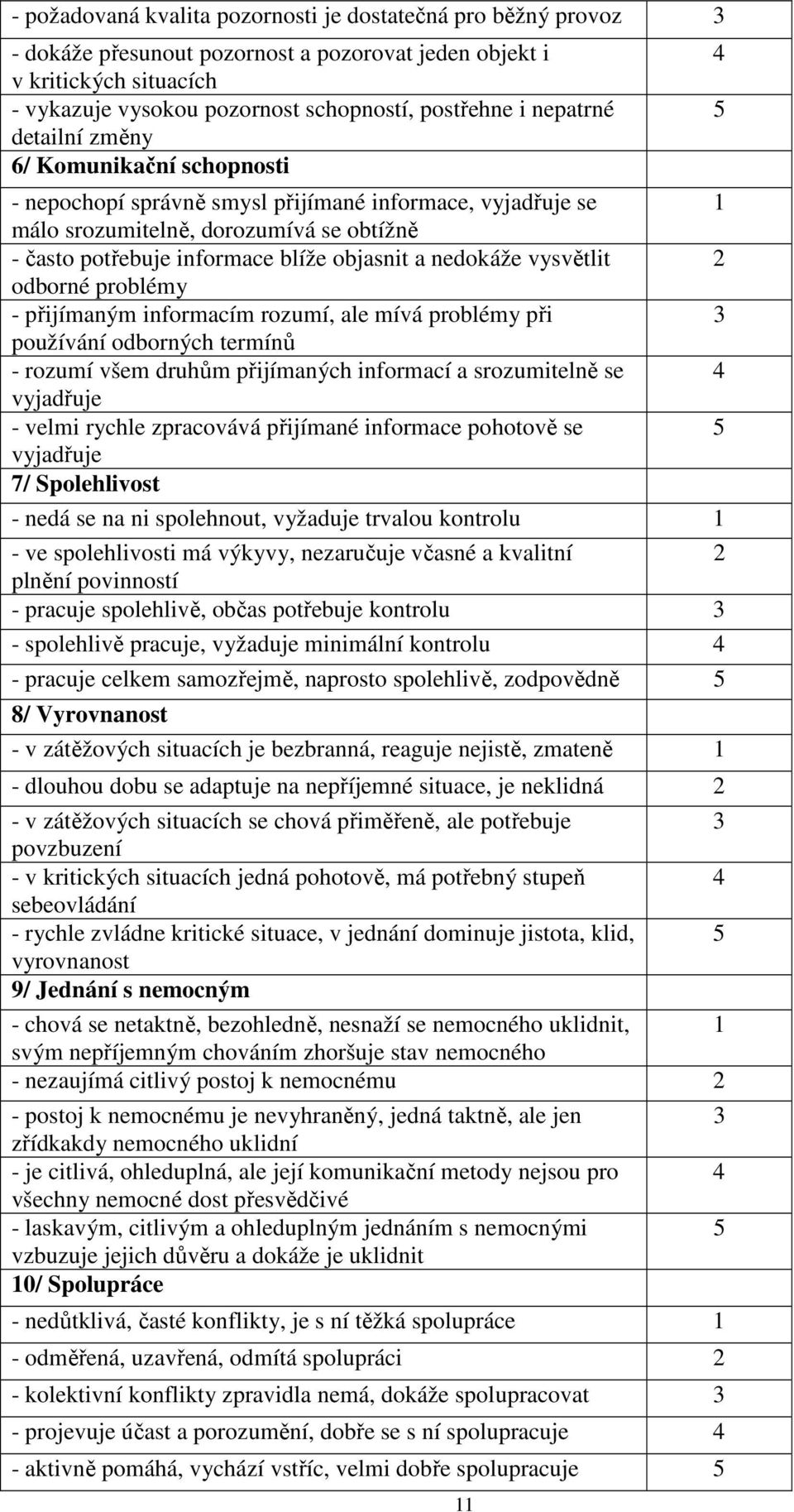 nedokáže vysvětlit 2 odborné problémy - přijímaným informacím rozumí, ale mívá problémy při 3 používání odborných termínů - rozumí všem druhům přijímaných informací a srozumitelně se 4 vyjadřuje -