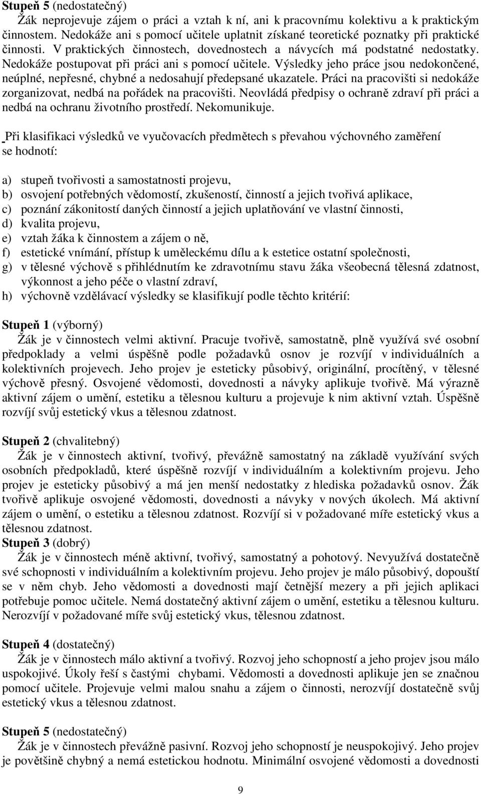 Nedokáže postupovat při práci ani s pomocí učitele. Výsledky jeho práce jsou nedokončené, neúplné, nepřesné, chybné a nedosahují předepsané ukazatele.