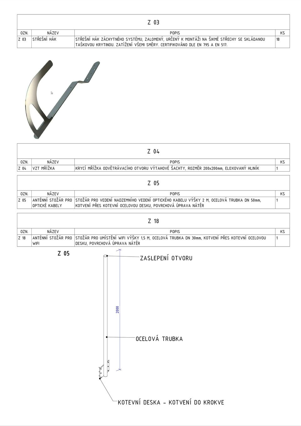 18 Z 04 Z 04 VZT MŘÍŽKA KRYCÍ MŘÍŽKA ODVĚTRÁVACÍHO OTVORU VÝTAHOVÉ ŠACHTY, ROZMĚR 200x200mm, ELOXOVANÝ HLINÍK 1 Z 05 Z 05 ANTÉNNÍ STOŽÁR PRO STOŽÁR PRO VEDENÍ NADZEMNÍHO VEDENÍ