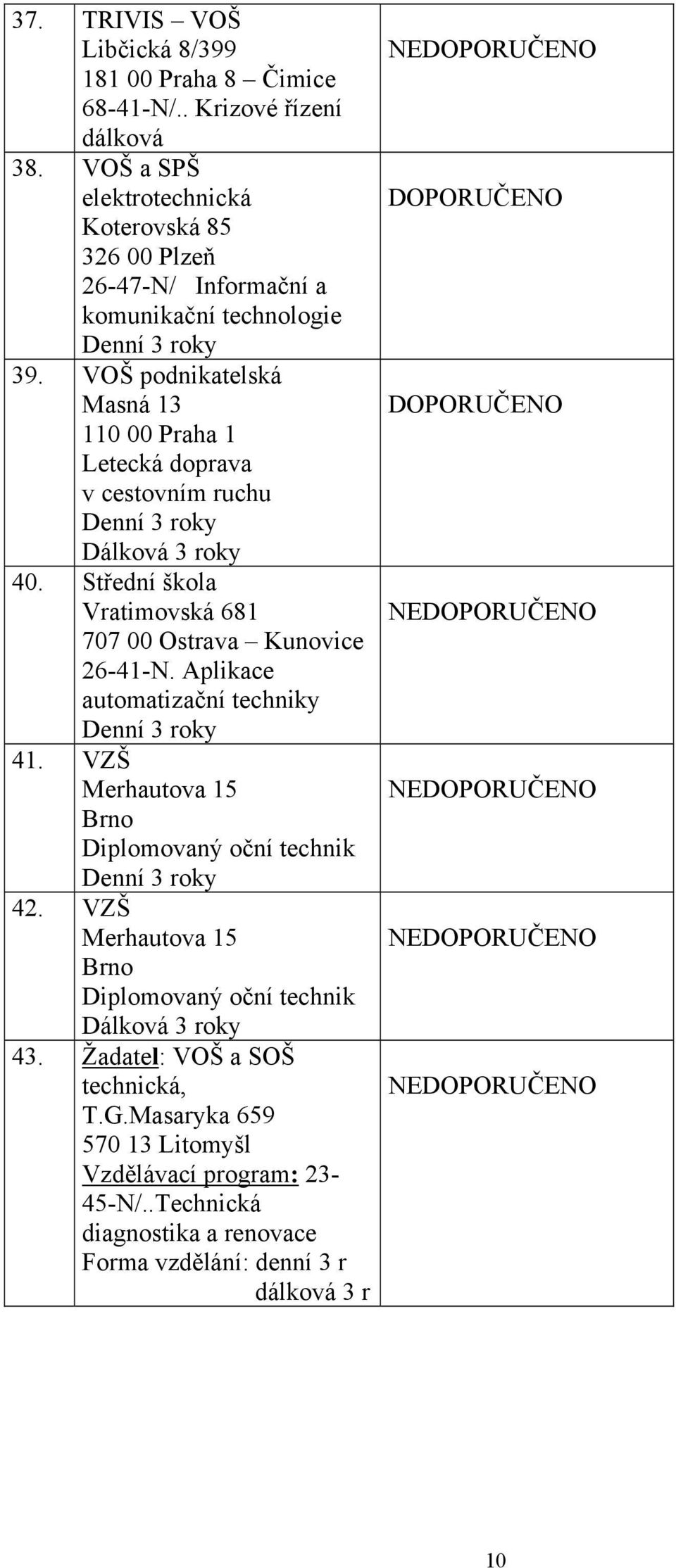 VOŠ podnikatelská Masná 13 110 00 Praha 1 Letecká doprava v cestovním ruchu 40. Střední škola Vratimovská 681 707 00 Ostrava Kunovice 26-41-N.