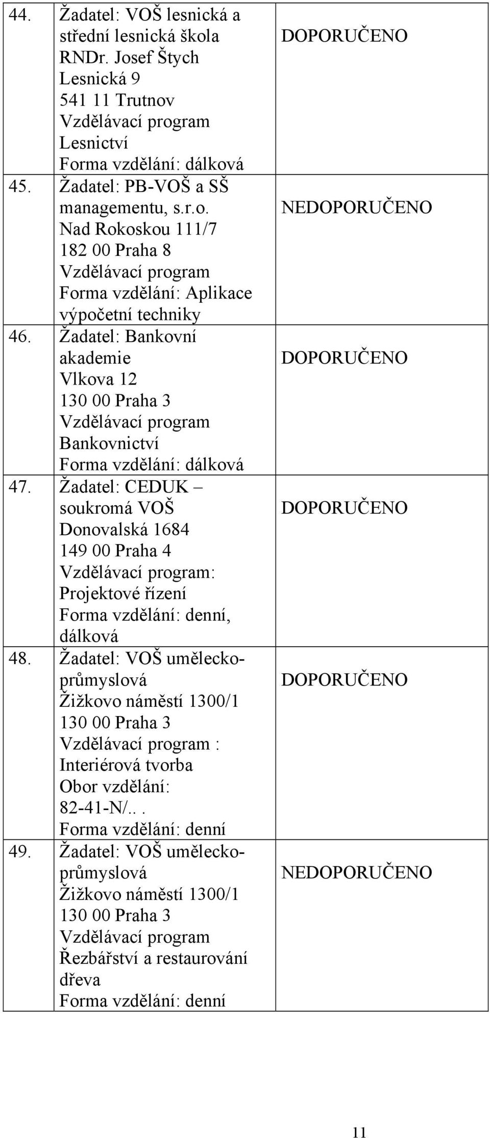 Žadatel: CEDUK soukromá VOŠ Donovalská 1684 149 00 Praha 4 Projektové řízení Forma vzdělání: denní, dálková 48.