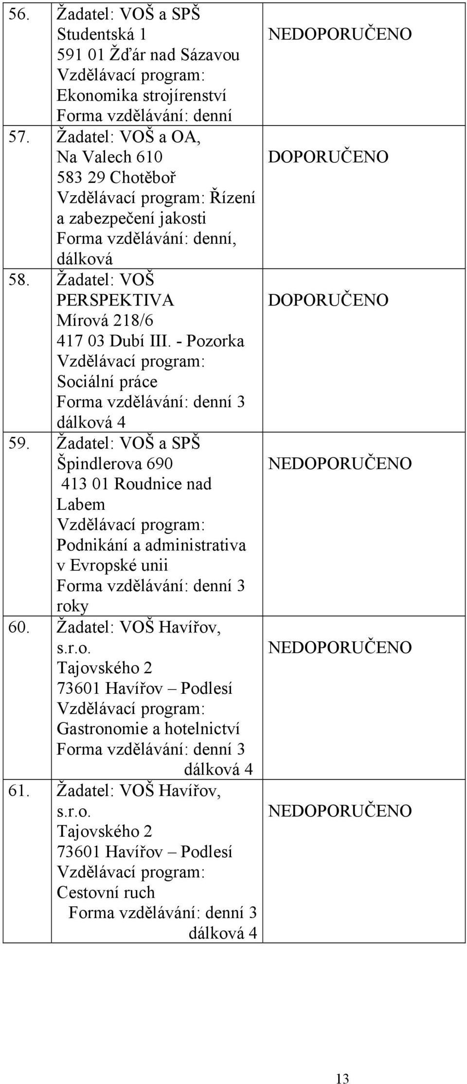 - Pozorka Sociální práce Forma vzdělávání: denní 3 dálková 4 59.