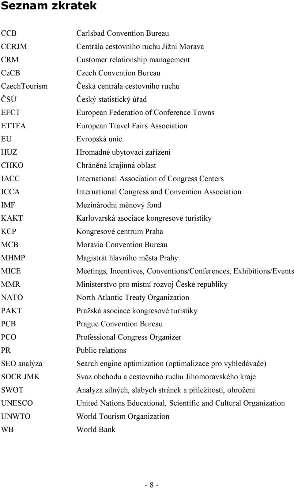 European Travel Fairs Association Evropská unie Hromadné ubytovací zařízení Chráněná krajinná oblast International Association of Congress Centers International Congress and Convention Association