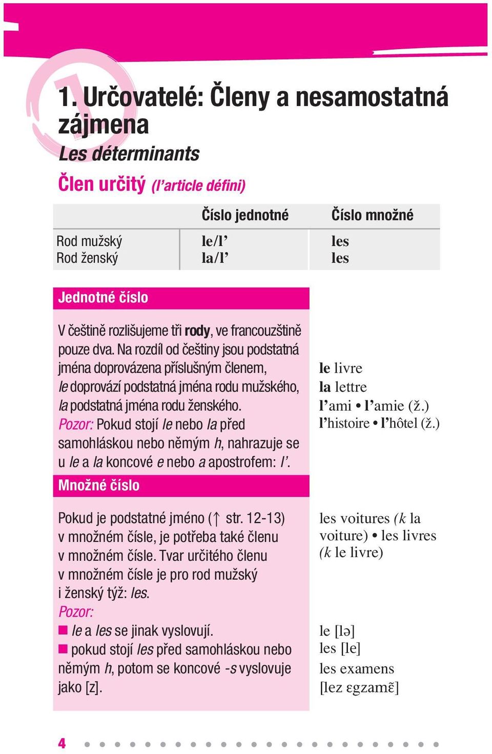 Pozor: Pokud stojí le nebo la před samohláskou nebo němým h, nahrazuje se u le a la koncové e nebo a apostrofem: l. Množné číslo Pokud je podstatné jméno ( str.