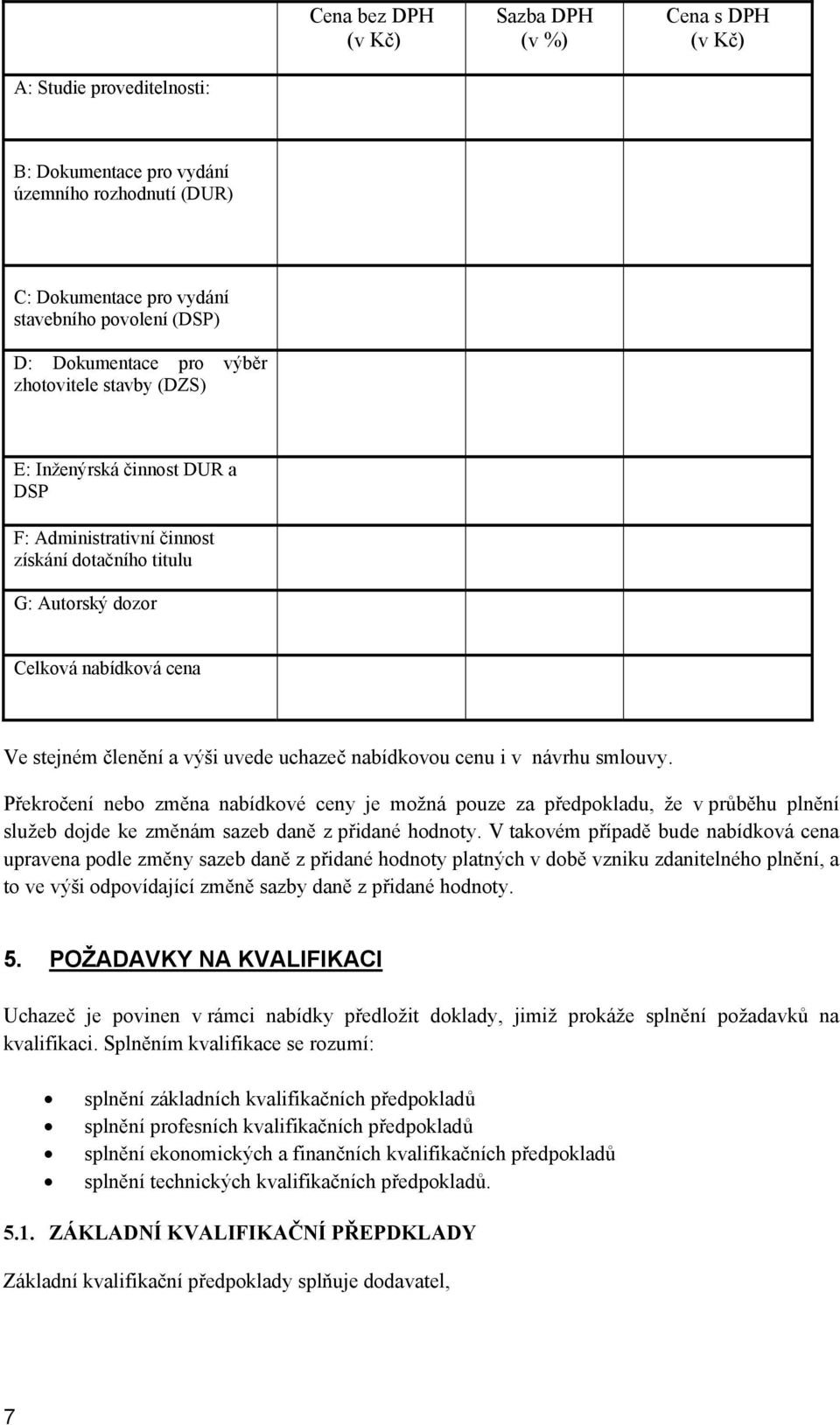 nabídkovou cenu i v návrhu smlouvy. Překročení nebo změna nabídkové ceny je možná pouze za předpokladu, že v průběhu plnění služeb dojde ke změnám sazeb daně z přidané hodnoty.