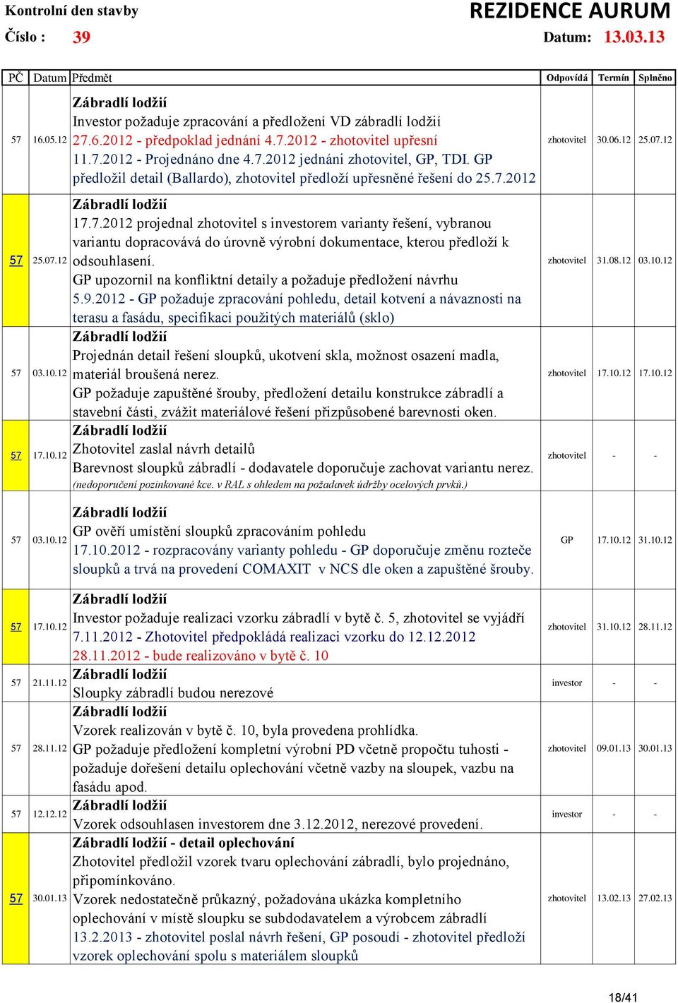 GP upozornil na konfliktní detaily a požaduje předložení návrhu 5.9.