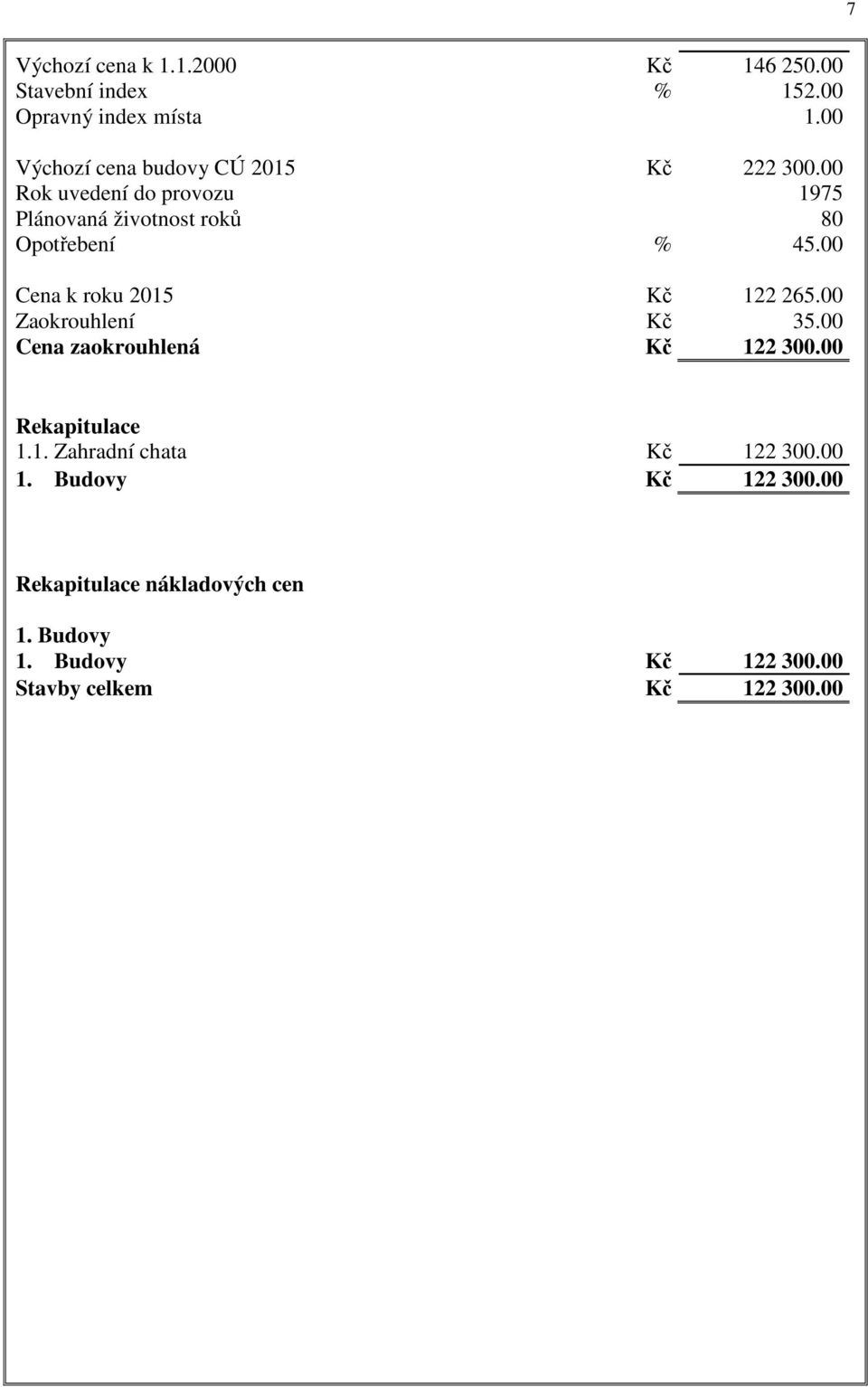 00 Rok uvedení do provozu 1975 Plánovaná životnost roků 80 Opotřebení % 45.00 Cena k roku 2015 Kč 122 265.