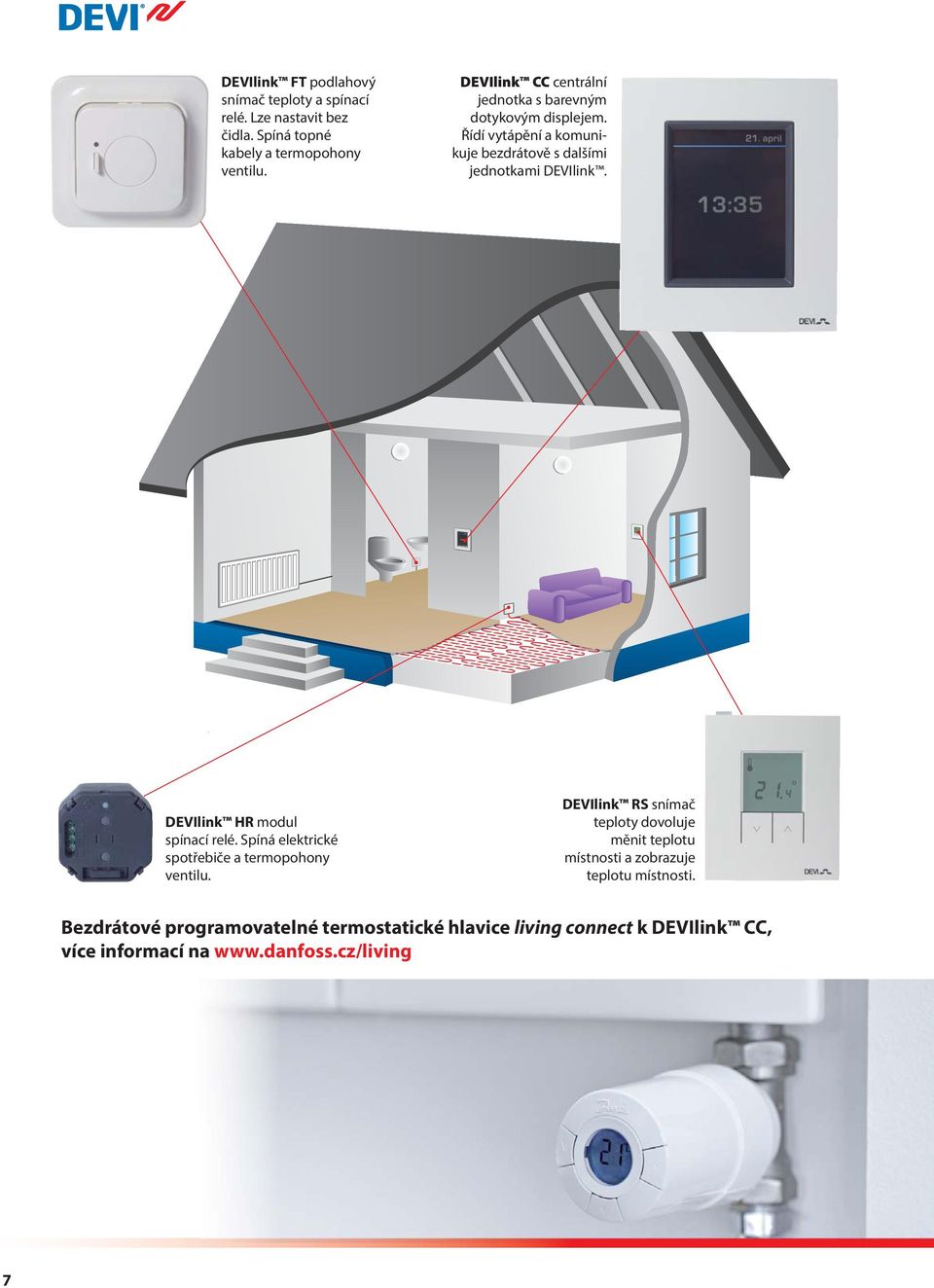 DEVIlink HR modul spínací relé. Spíná elektrické spotřebiče a termopohony ventilu.