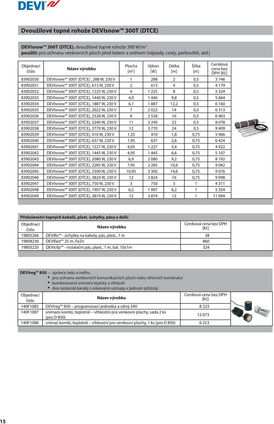 83902032 DEVIsnow 300T (DTCE), 1225 W, 230 V 4 1 225 8 0,5 5 324 83902033 DEVIsnow 300T (DTCE), 1440 W, 230 V 4,9 1 440 9,8 0,5 5 664 83902034 DEVIsnow 300T (DTCE), 1887 W, 230 V 6,1 1 887 12,2 0,5 6