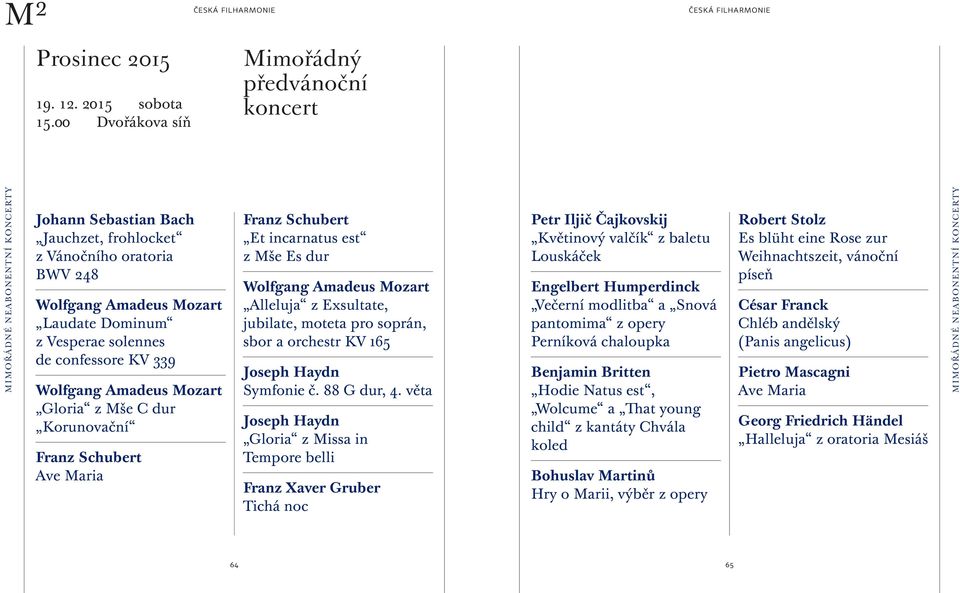 Vesperae solennes de confessore KV 339 Wolfgang Amadeus Mozart Gloria z Mše C dur Korunovační Franz Schubert Ave Maria Franz Schubert Et incarnatus est z Mše Es dur Wolfgang Amadeus Mozart Alleluja z