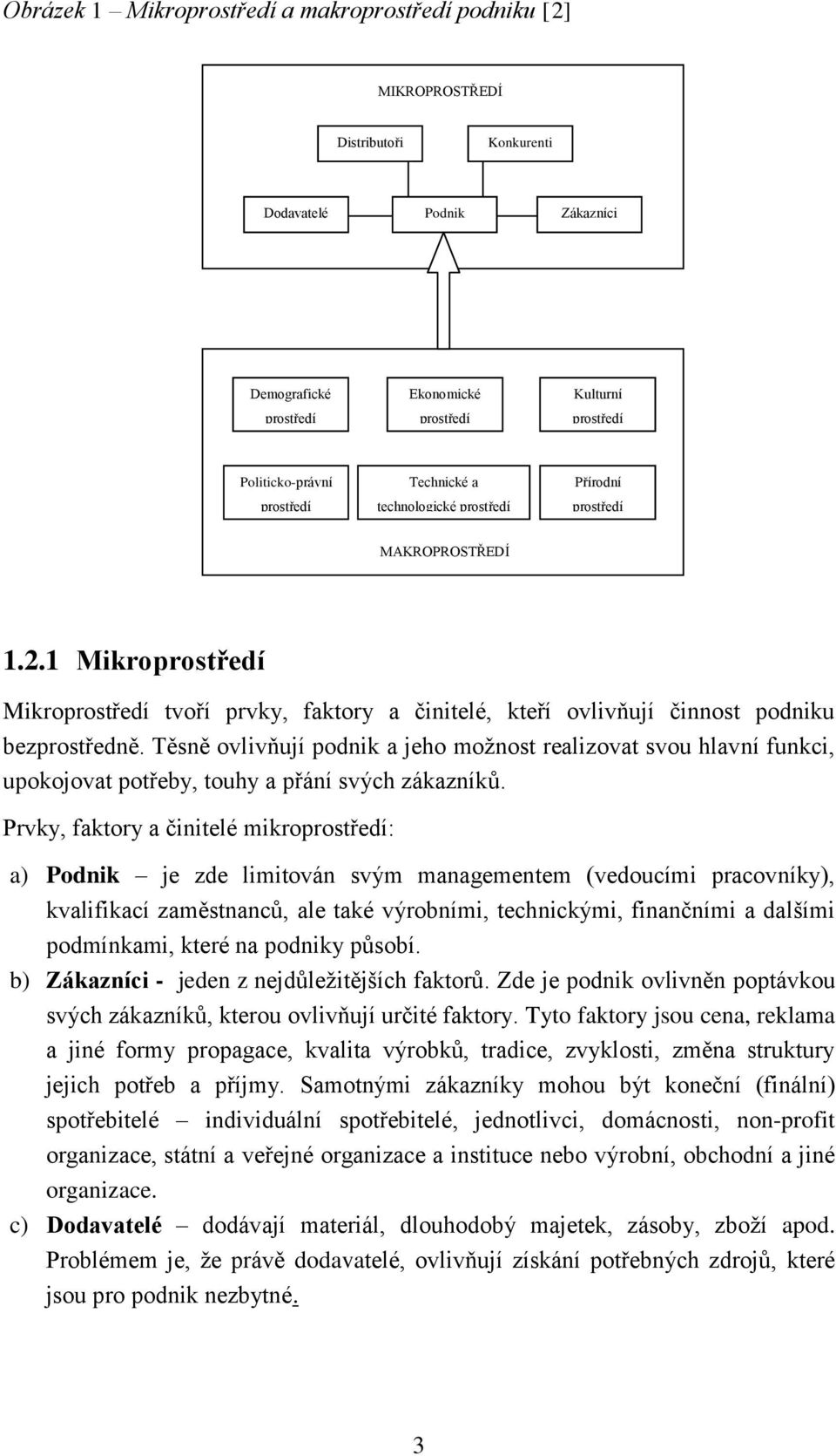 1 Mikroprostředí Mikroprostředí tvoří prvky, faktory a činitelé, kteří ovlivňují činnost podniku bezprostředně.