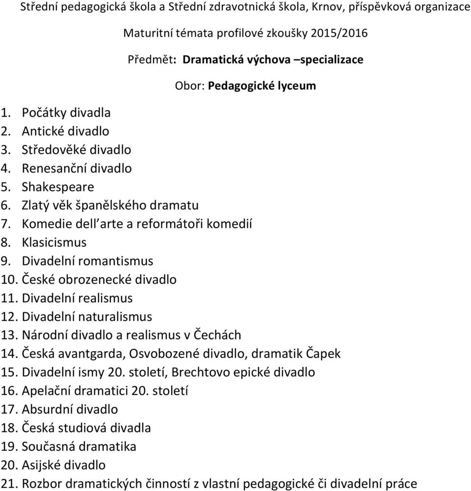 Divadelní realismus 12. Divadelní naturalismus 13. Národní divadlo a realismus v Čechách 14. Česká avantgarda, Osvobozené divadlo, dramatik Čapek 15. Divadelní ismy 20.