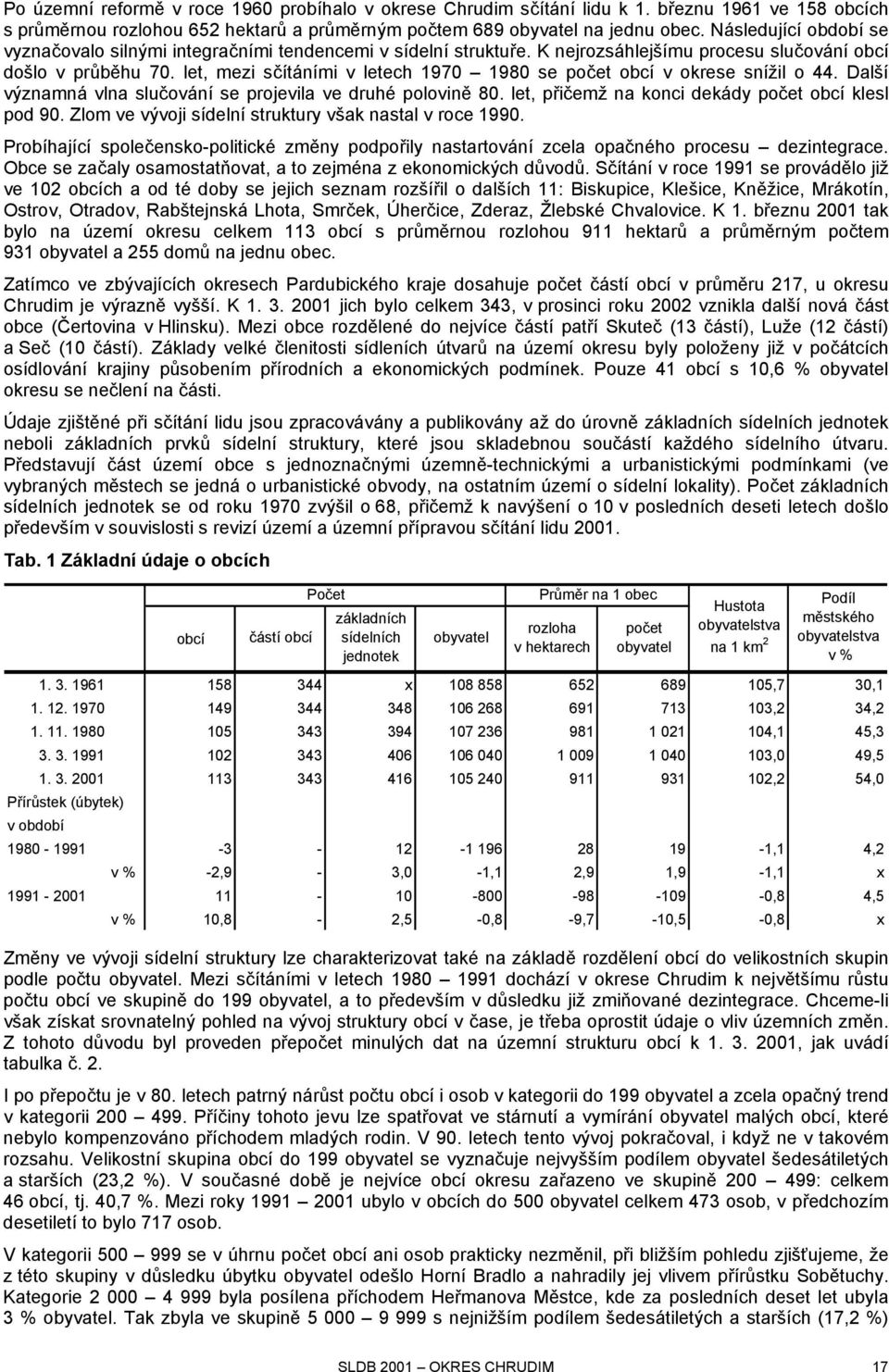 let, mezi sčítáními v letech 1970 1980 se počet obcí v okrese snížil o 44. Další významná vlna slučování se projevila ve druhé polovině 80. let, přičemž na konci dekády počet obcí klesl pod 90.