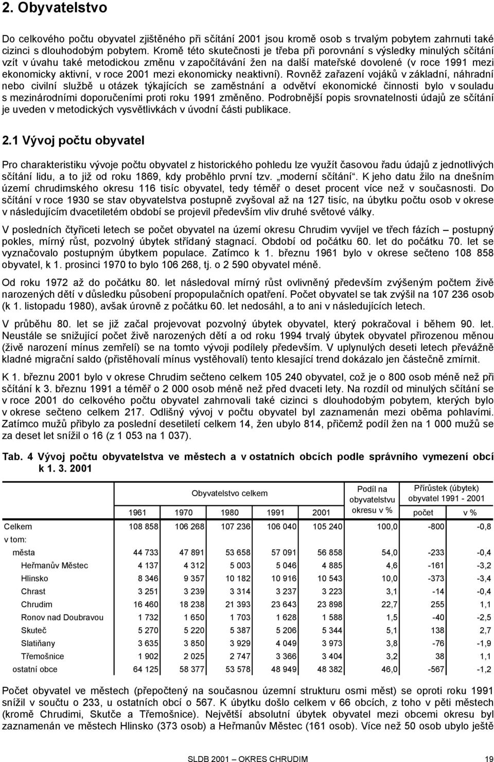2001 mezi ekonomicky neaktivní).
