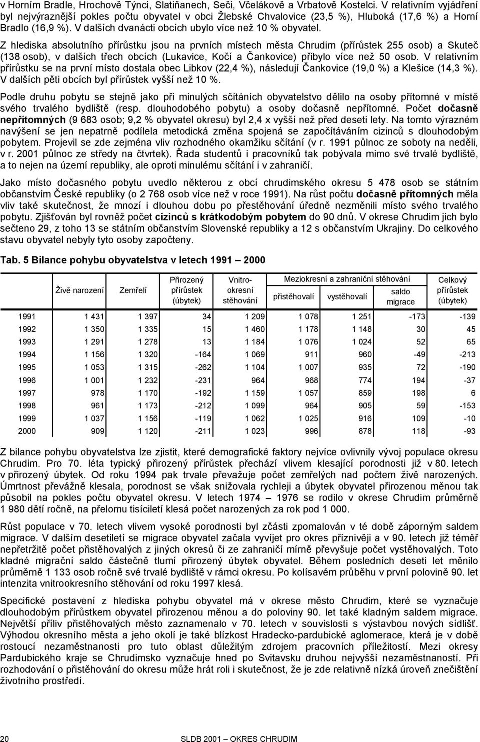 Z hlediska absolutního přírůstku jsou na prvních místech města Chrudim (přírůstek 255 osob) a Skuteč (138 osob), v dalších třech obcích (Lukavice, Kočí a Čankovice) přibylo více než 50 osob.