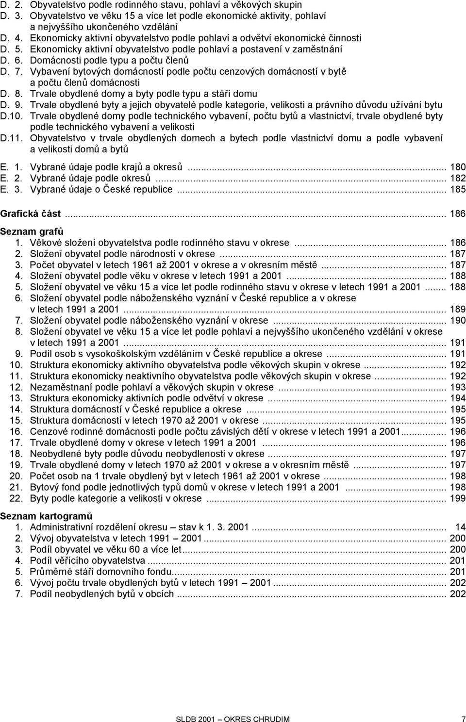 Vybavení bytových domácností podle počtu cenzových domácností v bytě a počtu členů domácnosti D. 8. Trvale obydlené domy a byty podle typu a stáří domu D. 9.