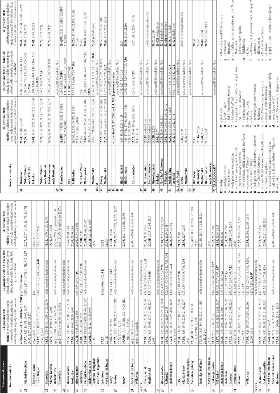 prosince 2000 tuãnû je uveden odjezd posledního spoje podle nedûlního jízdního fiádu, následují dal í odjezdy v dobû omezení 20 ve dnech od 23. 12. 2000 do 1. 1. 2001 je provoz zastaven 21 Námûstí Republiky 17.