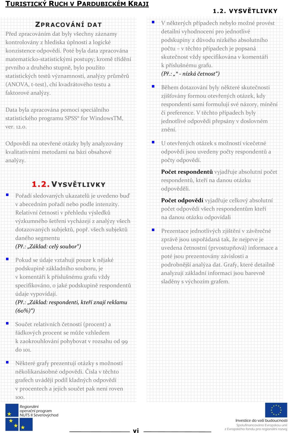 testu a faktorové analýzy. Data byla zpracována pomocí speciálního statistického programu SPSS for WindowsTM, ver. 12.0.