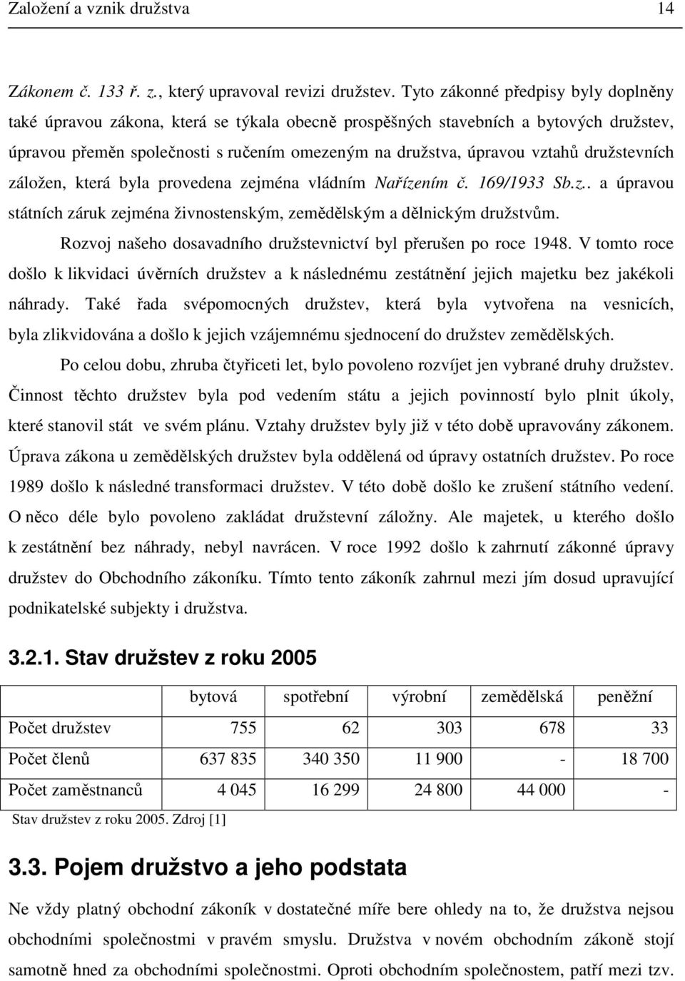 družstevních záložen, která byla provedena zejména vládním Nařízením č. 169/1933 Sb.z.. a úpravou státních záruk zejména živnostenským, zemědělským a dělnickým družstvům.