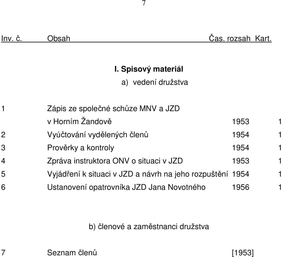 JZD a návrh na jeho rozpuštění 1954 1 6 Ustanovení opatrovníka JZD Jana Novotného 1956 1 b) členové a zaměstnanci družstva 7 Seznam členů