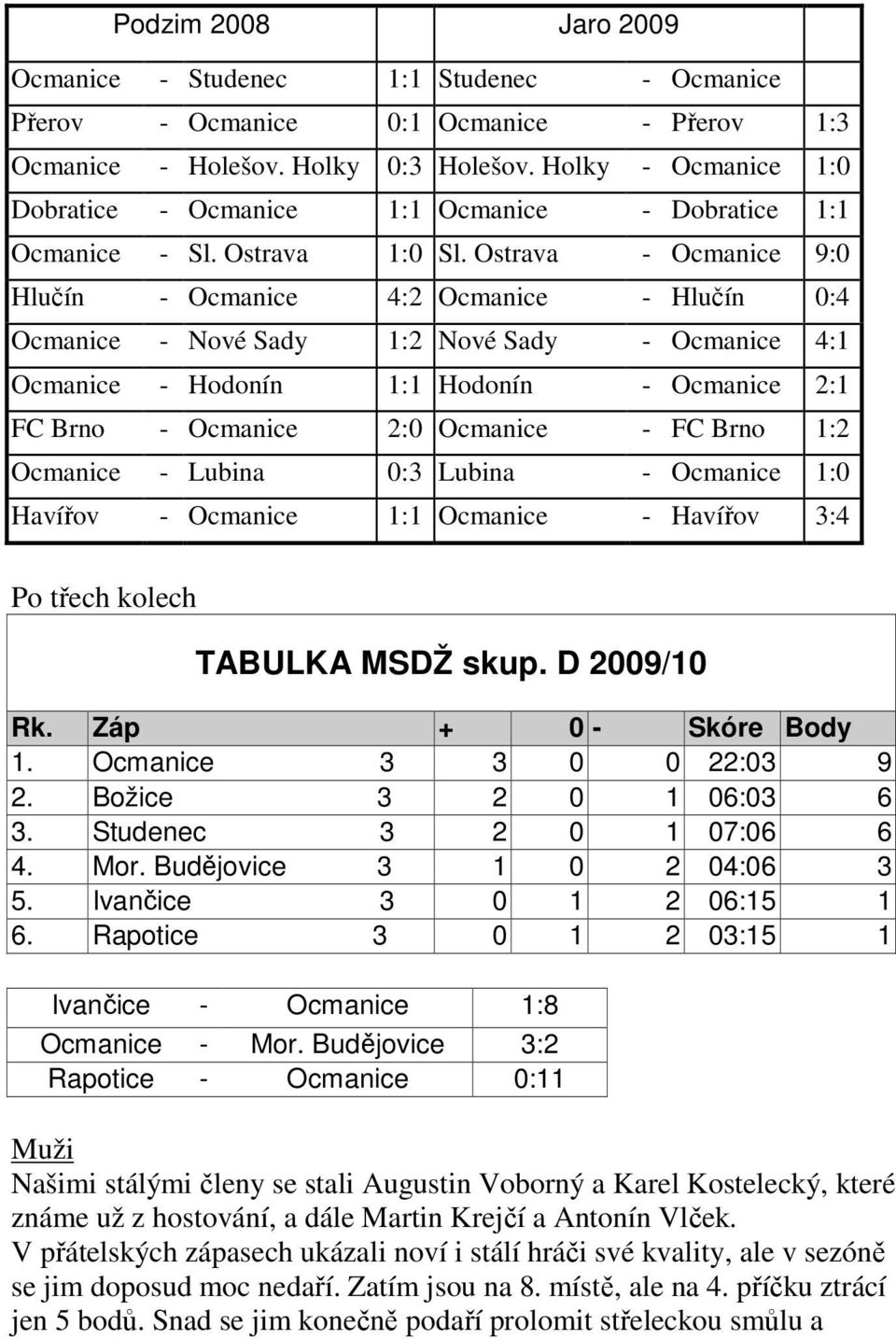 Ostrava - Ocmanice 9:0 Hlučín - Ocmanice 4:2 Ocmanice - Hlučín 0:4 Ocmanice - Nové Sady 1:2 Nové Sady - Ocmanice 4:1 Ocmanice - Hodonín 1:1 Hodonín - Ocmanice 2:1 FC Brno - Ocmanice 2:0 Ocmanice - FC