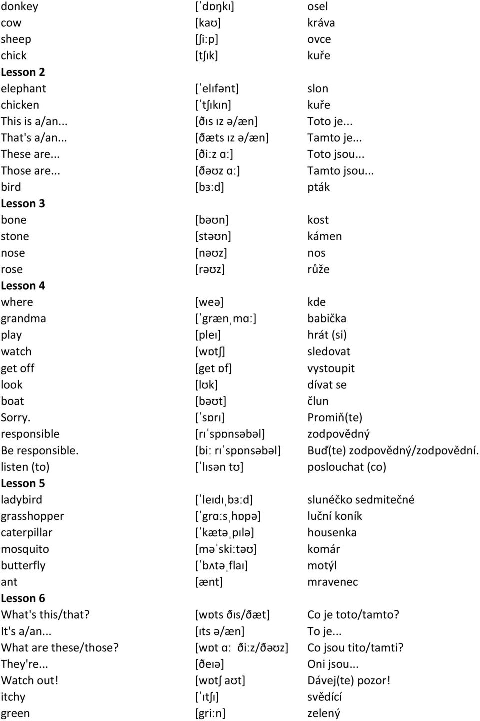 .. bird [bɜːd] pták bone [bəʊn] kost stone [stəʊn] kámen nose [nəʊz] nos rose [rəʊz] růže where [weə] kde grandma [ˈgrænˌmɑː] babička play [pleɪ] hrát (si) watch [wɒtʃ] sledovat get off [get ɒf]