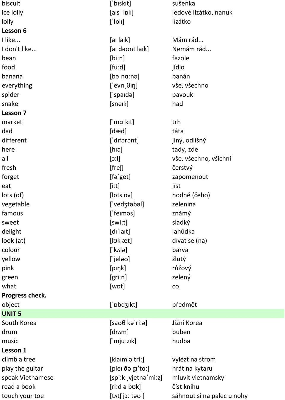 jiný, odlišný here [hɪə] tady, zde all [ɔːl] vše, všechno, všichni fresh [freʃ] čerstvý forget [fəˈget] zapomenout eat [iːt] jíst lots (of) [lɒts ɒv] hodně (čeho) vegetable [ˈvedʒtəbəl] zelenina