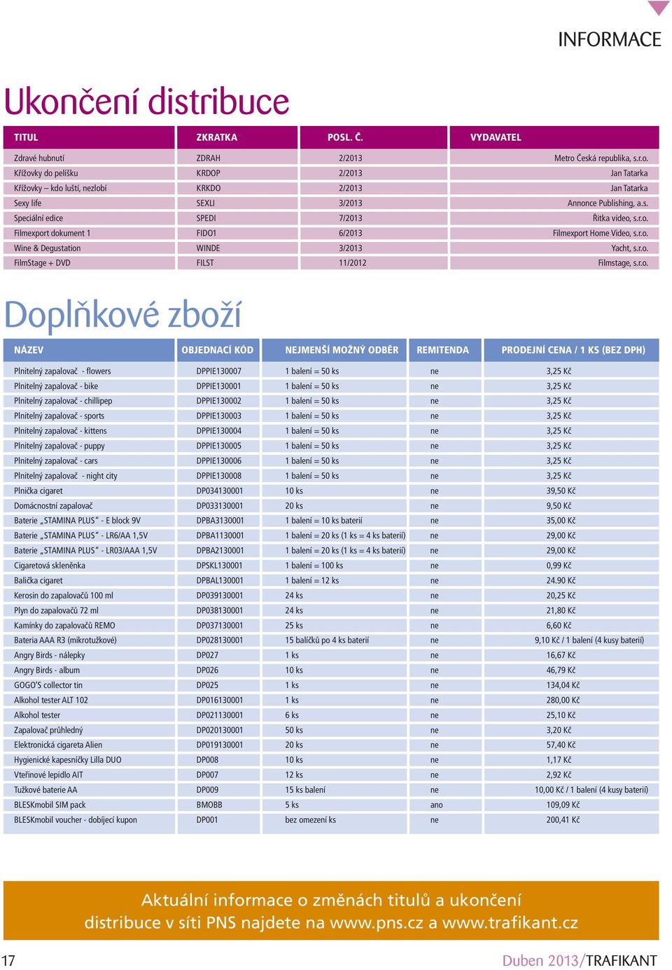 r.o. Doplňkové zboží NÁZEV OBJEDNACÍ KÓD NEJMENŠÍ MOŽNÝ ODBĚR REMITENDA PRODEJNÍ CENA / 1 KS (BEZ DPH) Plnitelný zapalovač - flowers DPPIE130007 1 balení = 50 ks ne 3,25 Kč Plnitelný zapalovač - bike
