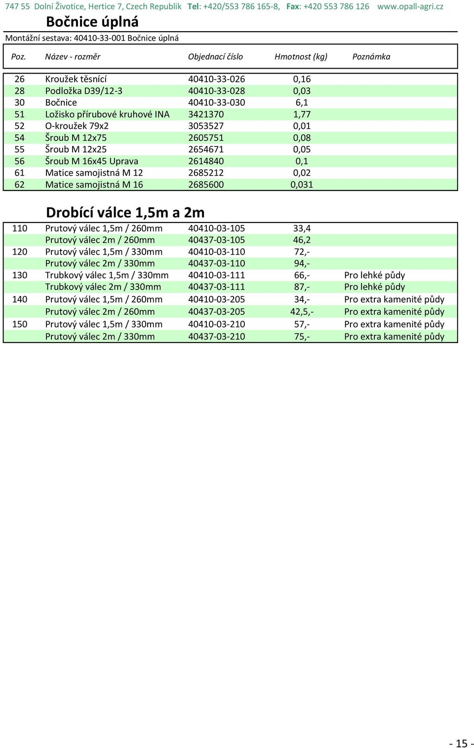 3421370 1,77 52 O-kroužek 79x2 3053527 0,01 54 Šroub M 12x75 2605751 0,08 55 Šroub M 12x25 2654671 0,05 56 Šroub M 16x45 Uprava 2614840 0,1 61 Matice samojistná M 12 2685212 0,02 62 Matice samojistná