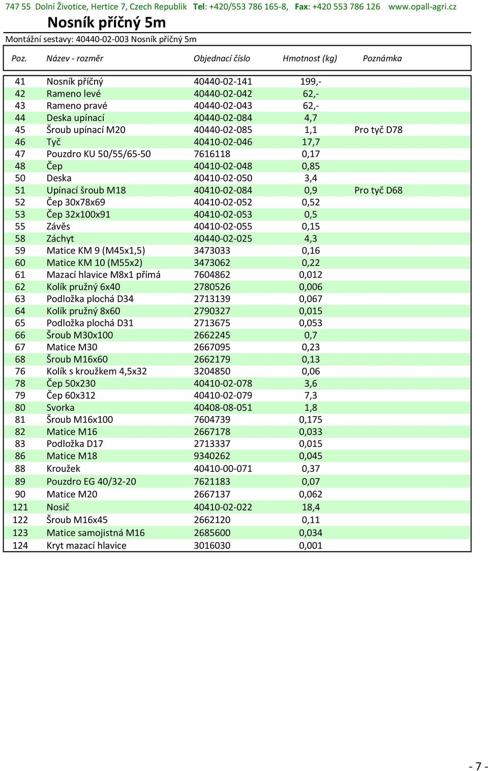 40440-02-084 4,7 45 Šroub upínací M20 40440-02-085 1,1 Pro tyč D78 46 Tyč 40410-02-046 17,7 47 Pouzdro KU 50/55/65-50 7616118 0,17 48 Čep 40410-02-048 0,85 50 Deska 40410-02-050 3,4 51 Upínací šroub