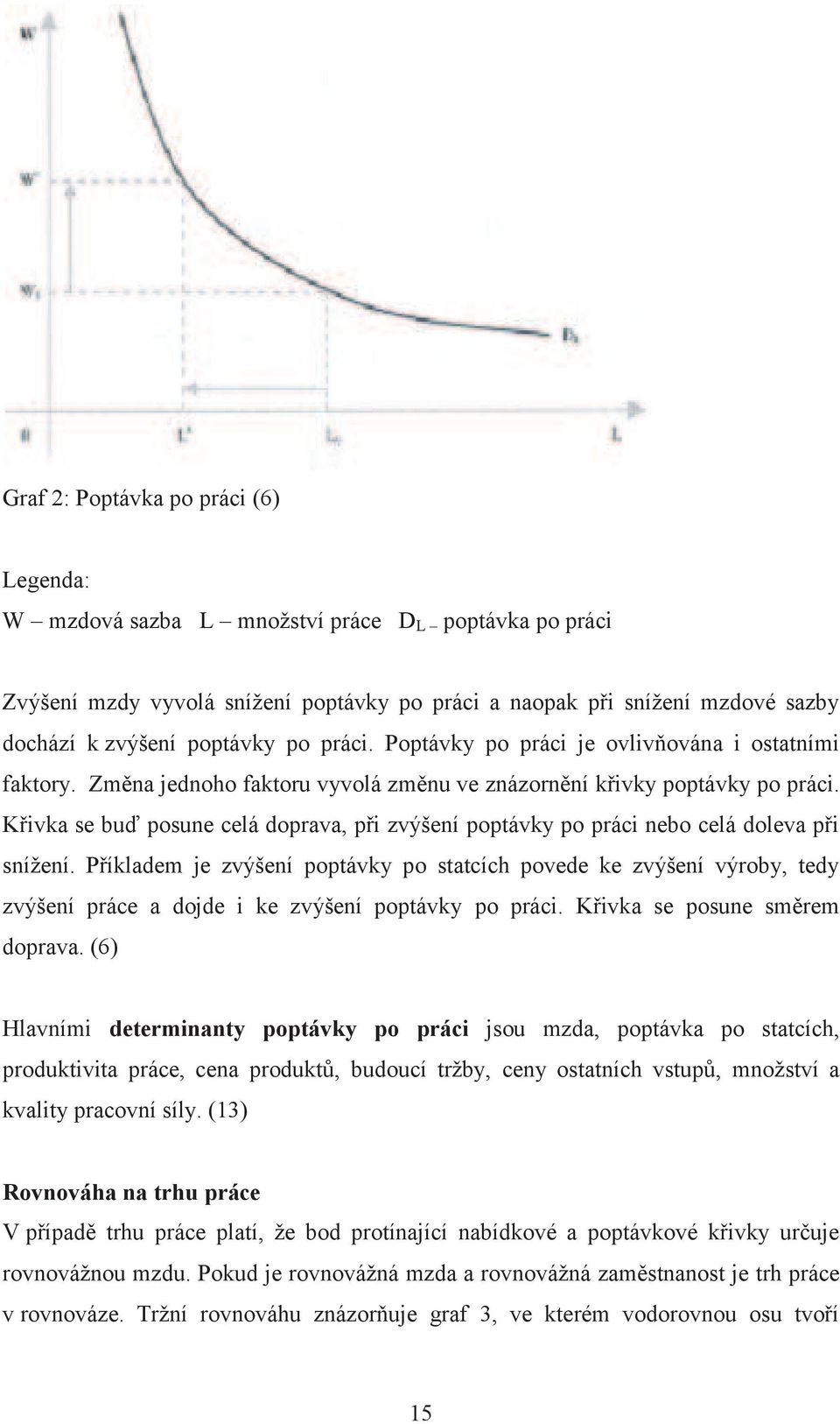 Křivka se buď posune celá doprava, při zvýšení poptávky po práci nebo celá doleva při snížení.