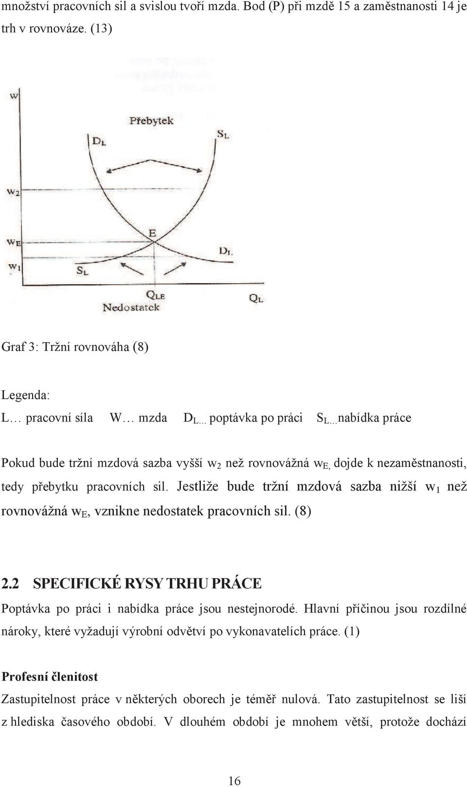 přebytku pracovních sil. Jestliže bude tržní mzdová sazba nižší w 1 než rovnovážná w E, vznikne nedostatek pracovních sil. (8) 2.