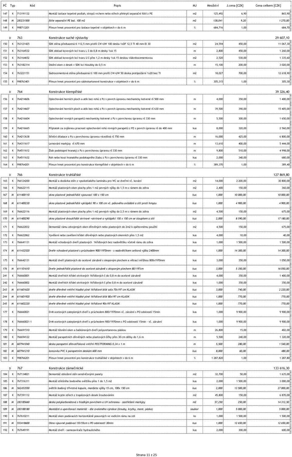 100 m2 m2 138,041 9,20 1 270,00 S 149 K 998713201 Přesun hmot procentní pro izolace tepelné v objektech v do 6 m % 684,716 1,00 684,70 S D 763 Konstrukce suché výstavby 29 607,10 150 K 763121425 SDK