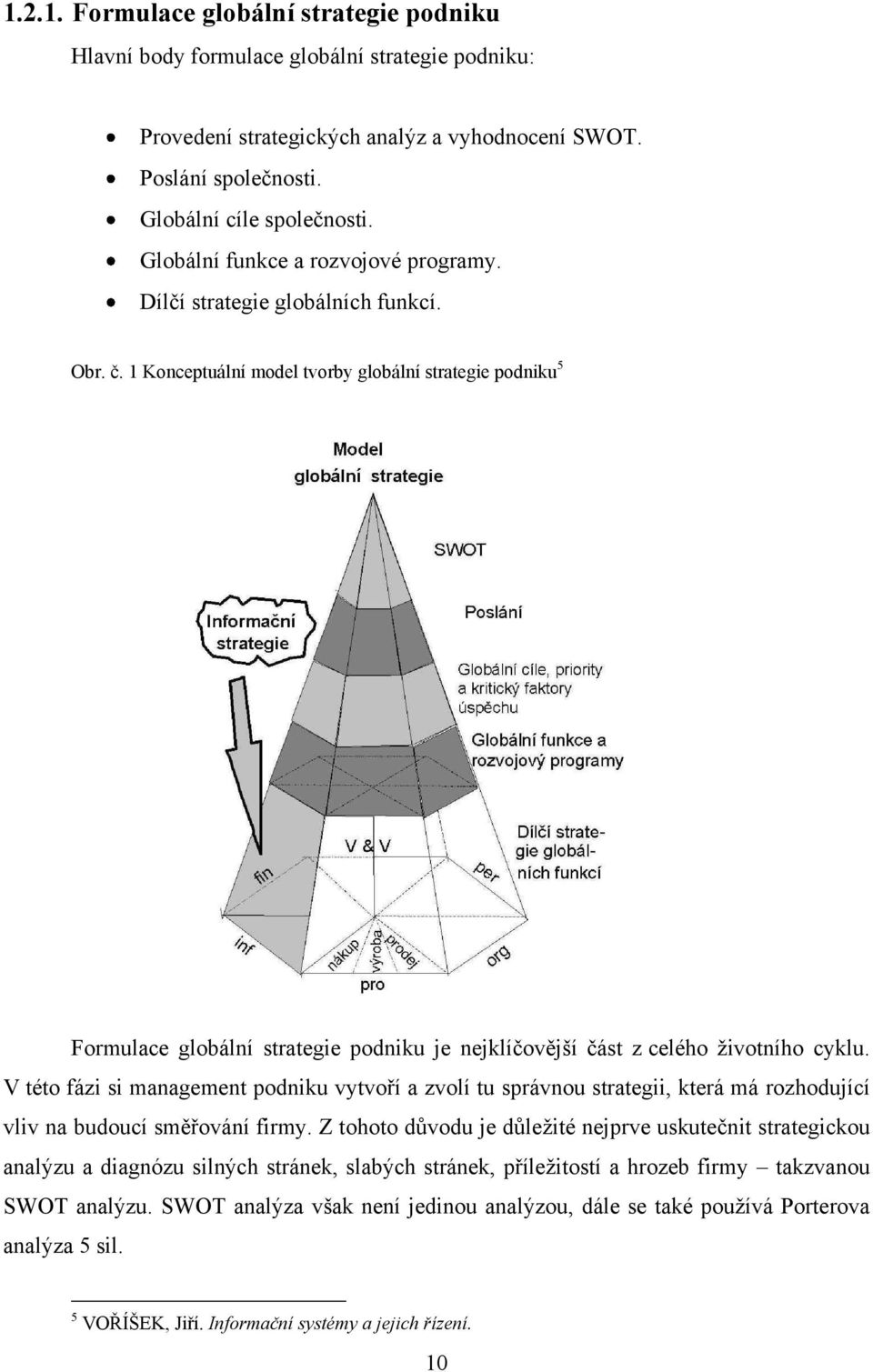 1 Konceptuální model tvorby globální strategie podniku 5 Formulace globální strategie podniku je nejklíčovější část z celého životního cyklu.